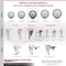 Service Caster 4 Inch Thermoplastic Rubber Wheel Swivel 1/2 Inch Threaded Stem Caster Set SCC SCC-TS20S414-TPRB-121315-4 - alternate 3